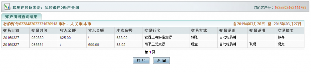 3月27日上海客戶(hù)匯款625元購(gòu)15把剪刀
